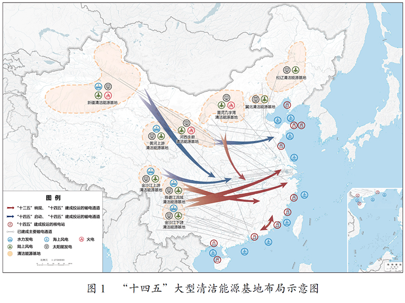 中华人民共和国国民经济和社会发展第十四个五年规划和 2035 年远景目标纲要 中华人民共和国国民经济和社会发展第十四个五年规划和 2035 年远景目标纲要