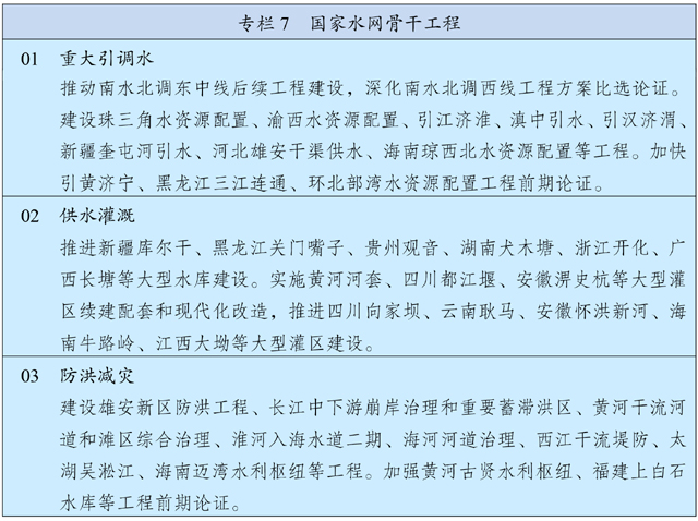 中华人民共和国国民经济和社会发展第十四个五年规划和 2035 年远景目标纲要 中华人民共和国国民经济和社会发展第十四个五年规划和 2035 年远景目标纲要