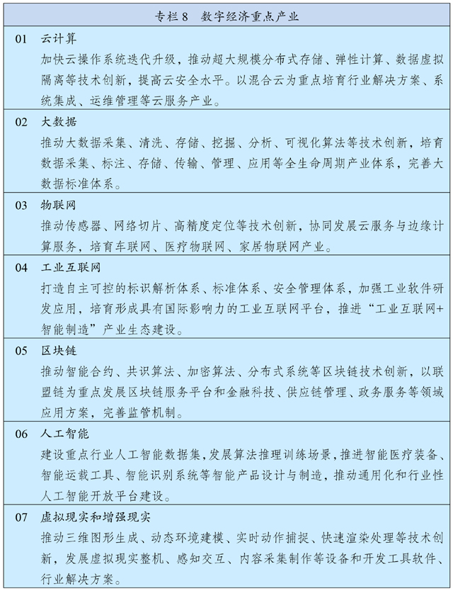 中华人民共和国国民经济和社会发展第十四个五年规划和 2035 年远景目标纲要 中华人民共和国国民经济和社会发展第十四个五年规划和 2035 年远景目标纲要
