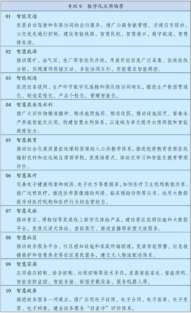 中华人民共和国国民经济和社会发展第十四个五年规划和 2035 年远景目标纲要 中华人民共和国国民经济和社会发展第十四个五年规划和 2035 年远景目标纲要
